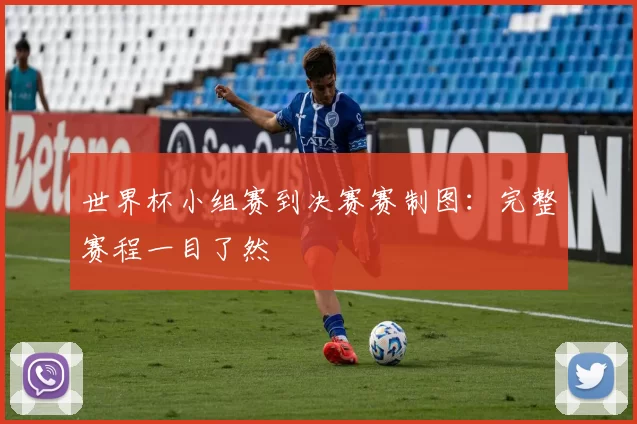 世界杯小组赛到决赛赛制图：完整赛程一目了然